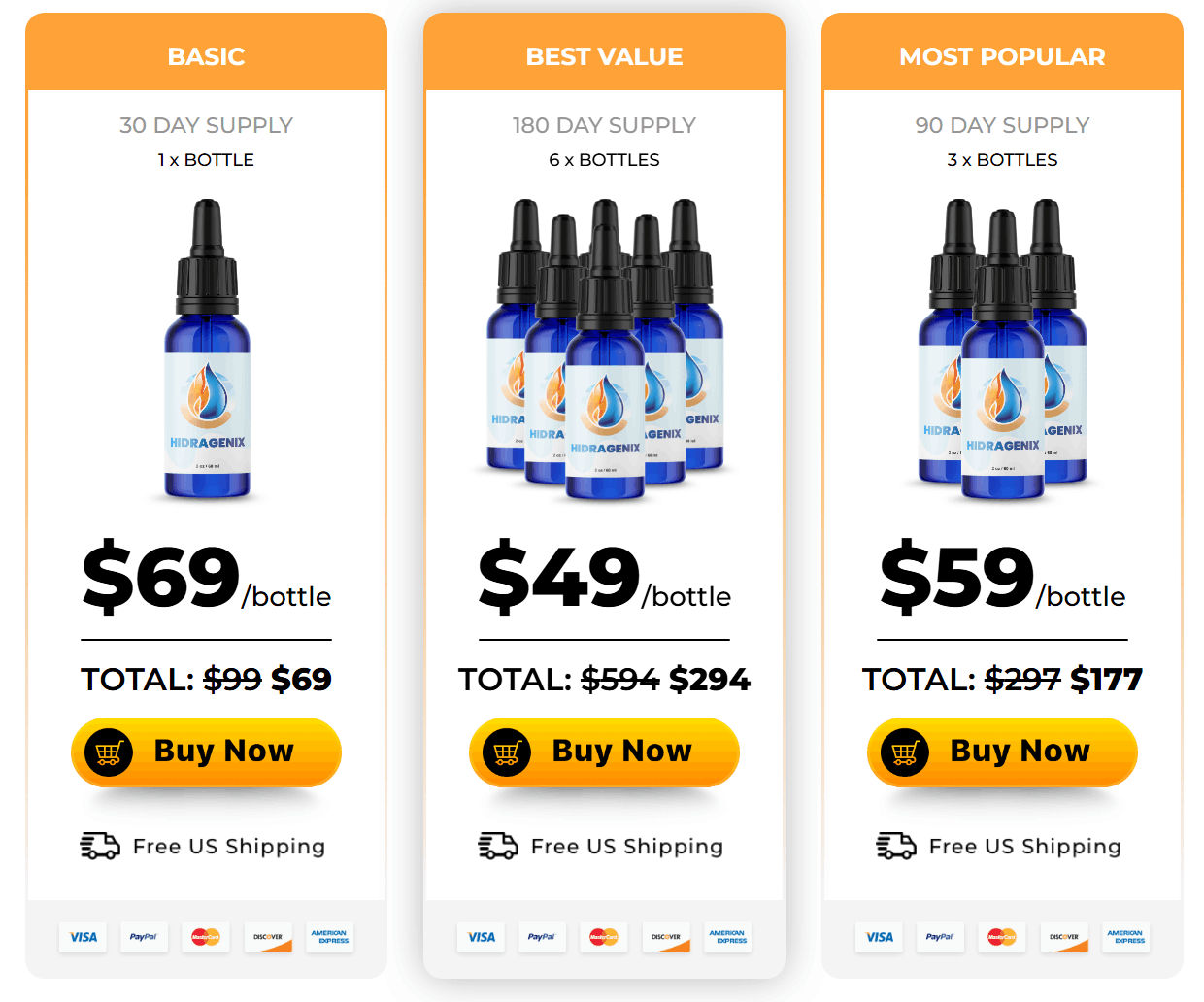 Hidragenix buy